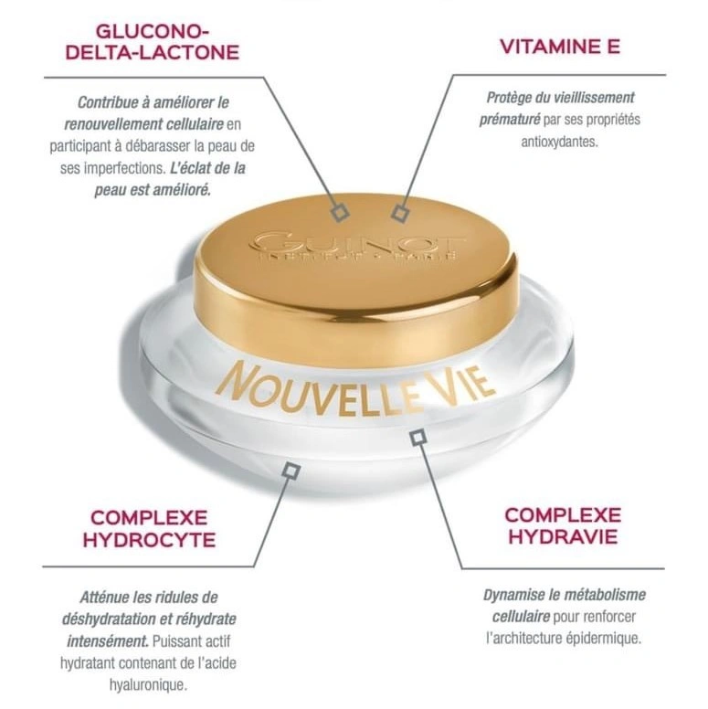 Guinot Nouvelle Vie