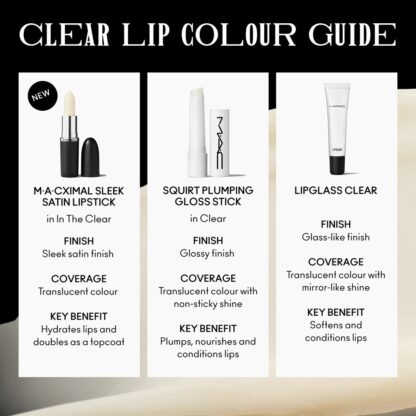 MAC Cosmetics Squirt Plumping Gloss Stick - Image 2