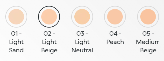 kiko-milano-full-coverage-dark-circles-concealer-szinvariaciok