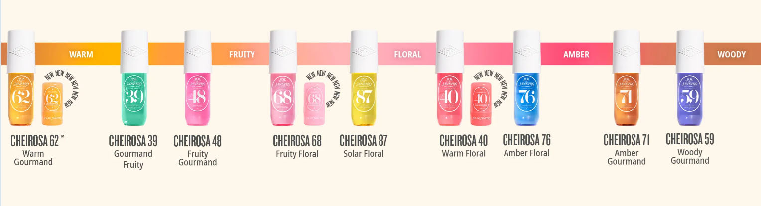 Sol de Janeiro illatok