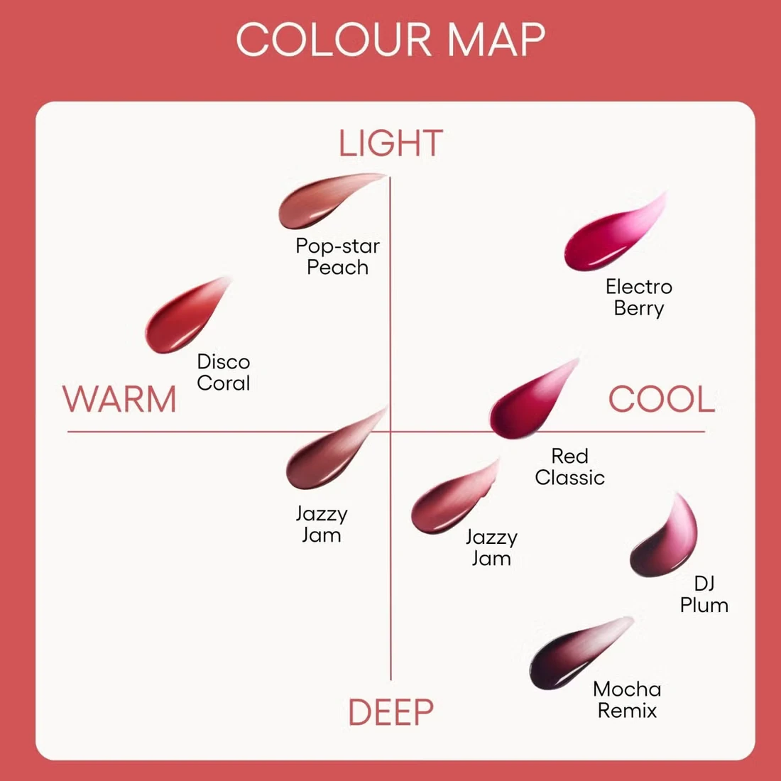 Laneige Juice Box Lip Tint - Image 4