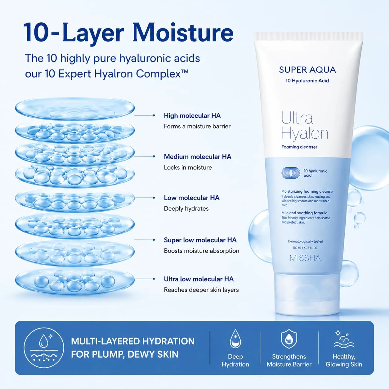 Missha Super Aqua 10 Hyaluronic Acid