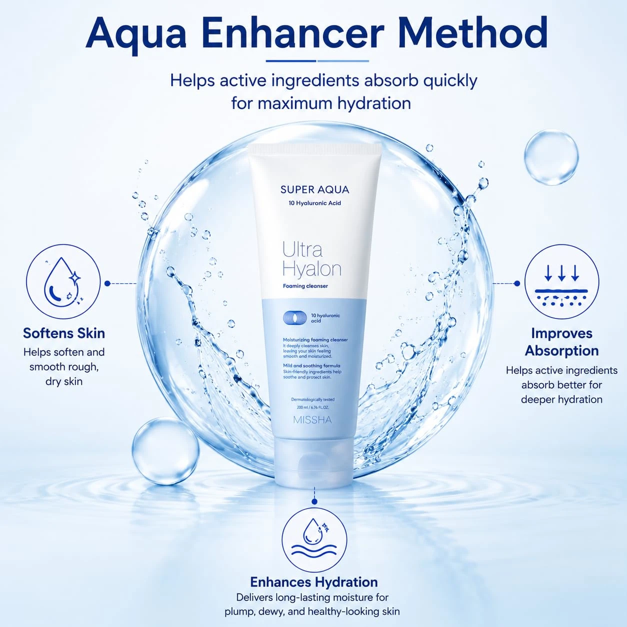 Missha Super Aqua 10 Hyaluronic Acid