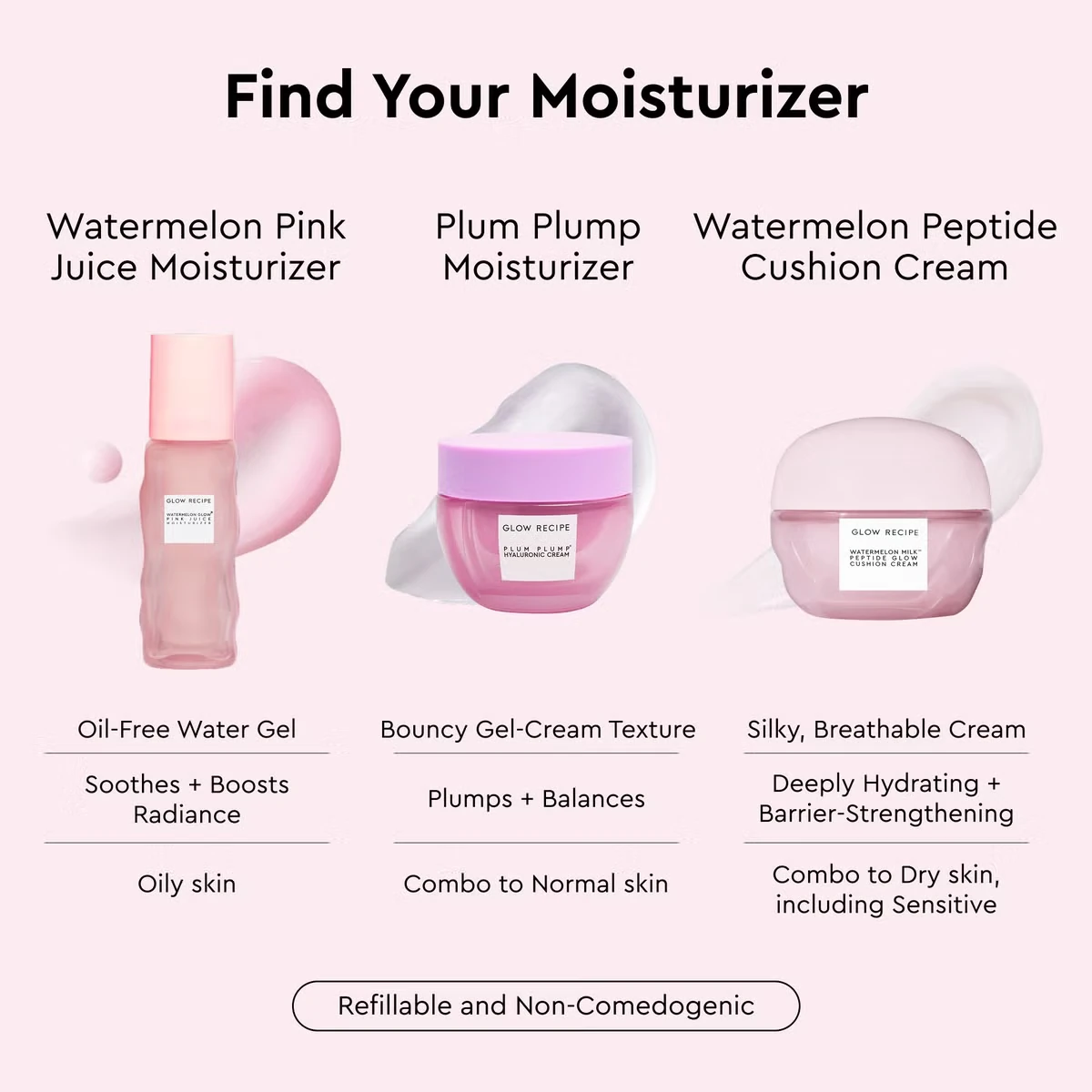 Glow Recipe Watermelon Milk Peptide Glow Cushion Cream